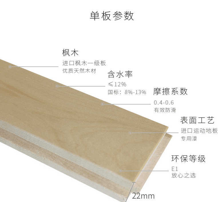 歐氏地板創(chuàng)新提升品質(zhì)，見(jiàn)證品牌魅力